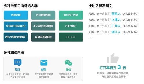 繭數(shù)scrm產(chǎn)品介紹系列 多渠道觸達客戶