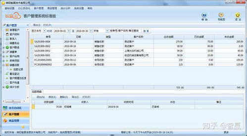 99元的crm管理系統(tǒng),是忽悠還是物超所值 ,進銷存模塊詳測