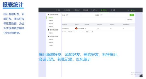 一款微信管理黑馬,微信管理沒它不行