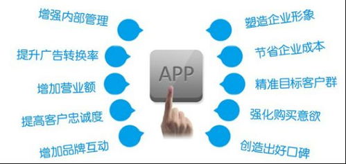 代購類app的未來發展趨勢