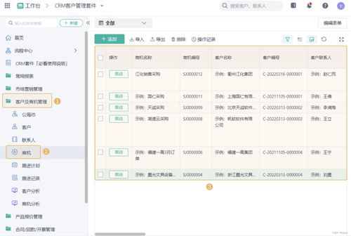 什么是crm系統 對企業有什么重要性
