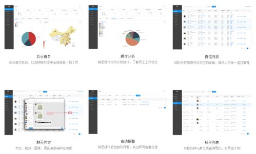 crm系統對接微信進行客戶管理讓傳統行業成功轉型