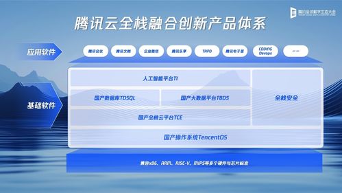 系列數字化解決方案,助力企業做大增長蛋糕