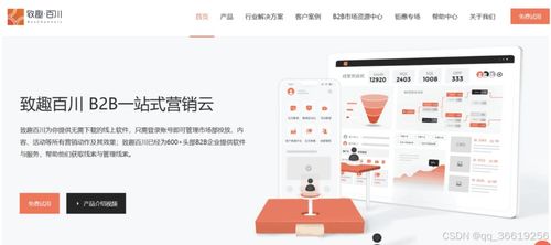 2024年較好的crm系統