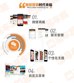 易車服scrm管理系統(tǒng)管理軟件會(huì)員卡微信商城開單收銀淘寶主圖詳情圖