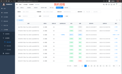 ruoyi-vue-pro: 官方推薦 RuoYi-Vue 全新 Pro 版本,優(yōu)化重構(gòu)所有功能?；?Spring Boot + MyBatis Plus + Vue & Element 實(shí)現(xiàn)的后臺(tái)管理系統(tǒng) + 微信小程序,支持 RBAC 動(dòng)態(tài)權(quán)限、數(shù)據(jù)權(quán)限、SaaS 多租戶、Flowable 工作流、三方登錄、支付、短信、商城、CRM、ERP 等功能。你的 Star ,是作者生發(fā)的動(dòng)力!