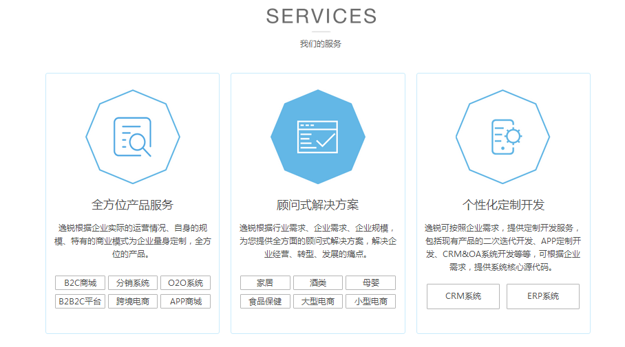 微信O2O商城系統(tǒng)