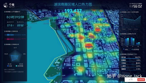 canvas開發(fā)流程圖 說好不哭 數(shù)據(jù)可視化深度干貨,前端開發(fā)下一個(gè)漲薪點(diǎn)在這里 ...