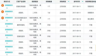 軟件網(wǎng)每日新聞播報│第8 14期