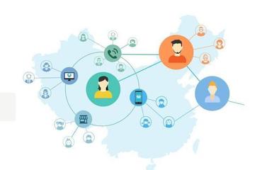 電商新聞app軟件開發(fā)的主要功能-北京銳智互動軟件開發(fā)