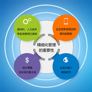 倉(cāng)儲(chǔ)管理軟件nage好|好WMS是ruhe減少倉(cāng)庫(kù)作業(yè)出錯(cuò)圖片_高清圖_細(xì)節(jié)圖
