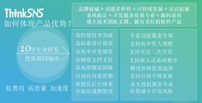 找社交軟件源碼,社交軟件二次開發(fā)服務(wù)選擇ThinkSNS