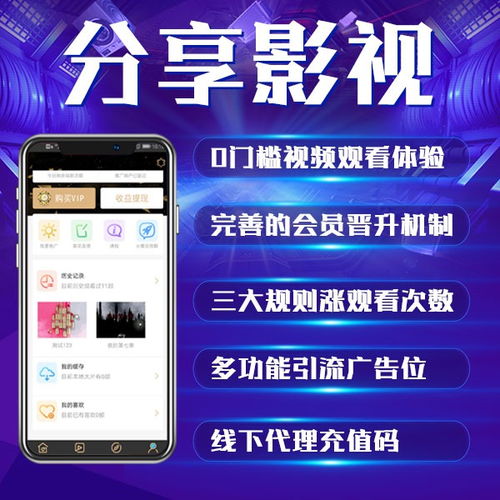 影視app開發(fā)