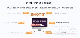 蝦皮亞馬遜采集上貨ERP鋪貨軟件定制開發(fā)