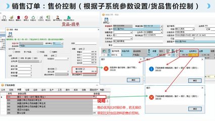 工廠云erp系統(tǒng)-中小企業(yè)生產(chǎn)管理軟件定制開發(fā)-不限用戶數(shù)-零維護
