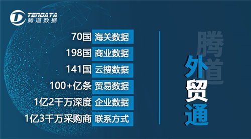 西班牙進口數(shù)據(jù) 騰道海關(guān)數(shù)據(jù)網(wǎng)