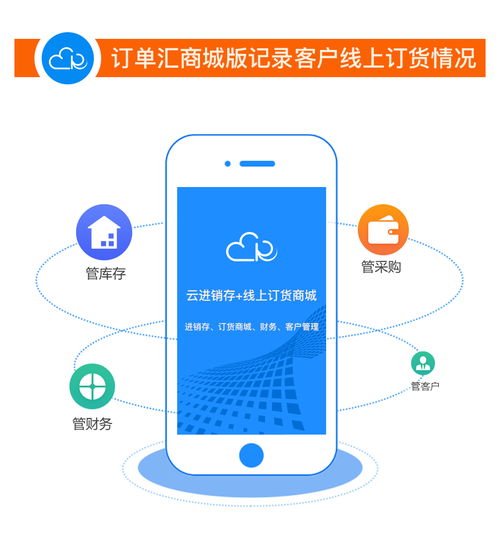 啥是訂單匯 訂貨軟件 進(jìn)銷存軟件