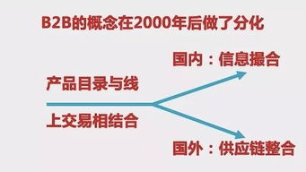 許永碩 中國制造新起點(diǎn),服務(wù)業(yè)革命開啟服務(wù)業(yè)文明