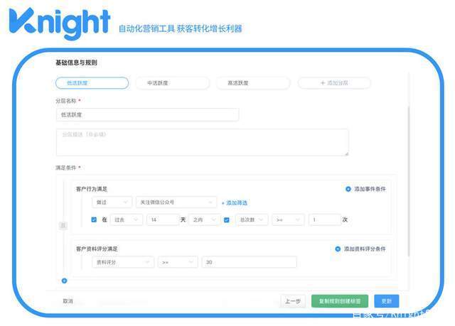 b2b營銷自動(dòng)化怎么做 干貨來了